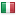 bcinsight.com server is located in Italy
